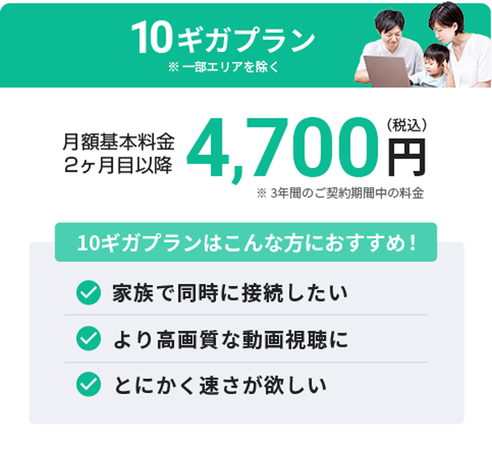 10ギガプラン ※一部エリアを除く 月額基本料金 2ヶ月目以降 税込4,700円 ※3年間のご契約期間中の料金 10ギガプランはこんな方におすすめ! 家族で同時に接続したい。より高画質な動画視聴に。とにかく速さが欲しい