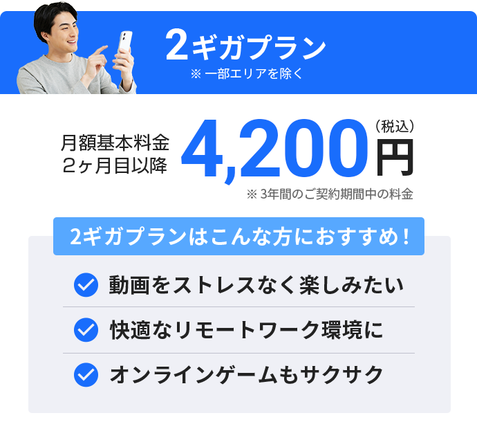 2ギガプラン ※一部エリアを除く 月額基本料金 2ヶ月目以降 税込4,200円 ※3年間のご契約期間中の料金 2ギガプランはこんな方におすすめ! 動画をストレスなく楽しみたい。快適なリモートワーク環境に。オンラインゲームもサクサク